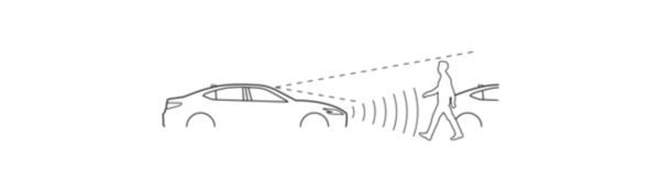 Lexus-proactive-drive-assist-1204x350-LEX-ICN-CY20-0003.01