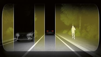 Adaptive High-Beam System with BladeScan™