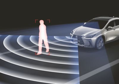 Pre-Collision System with Pedestrian Detection (PCS)