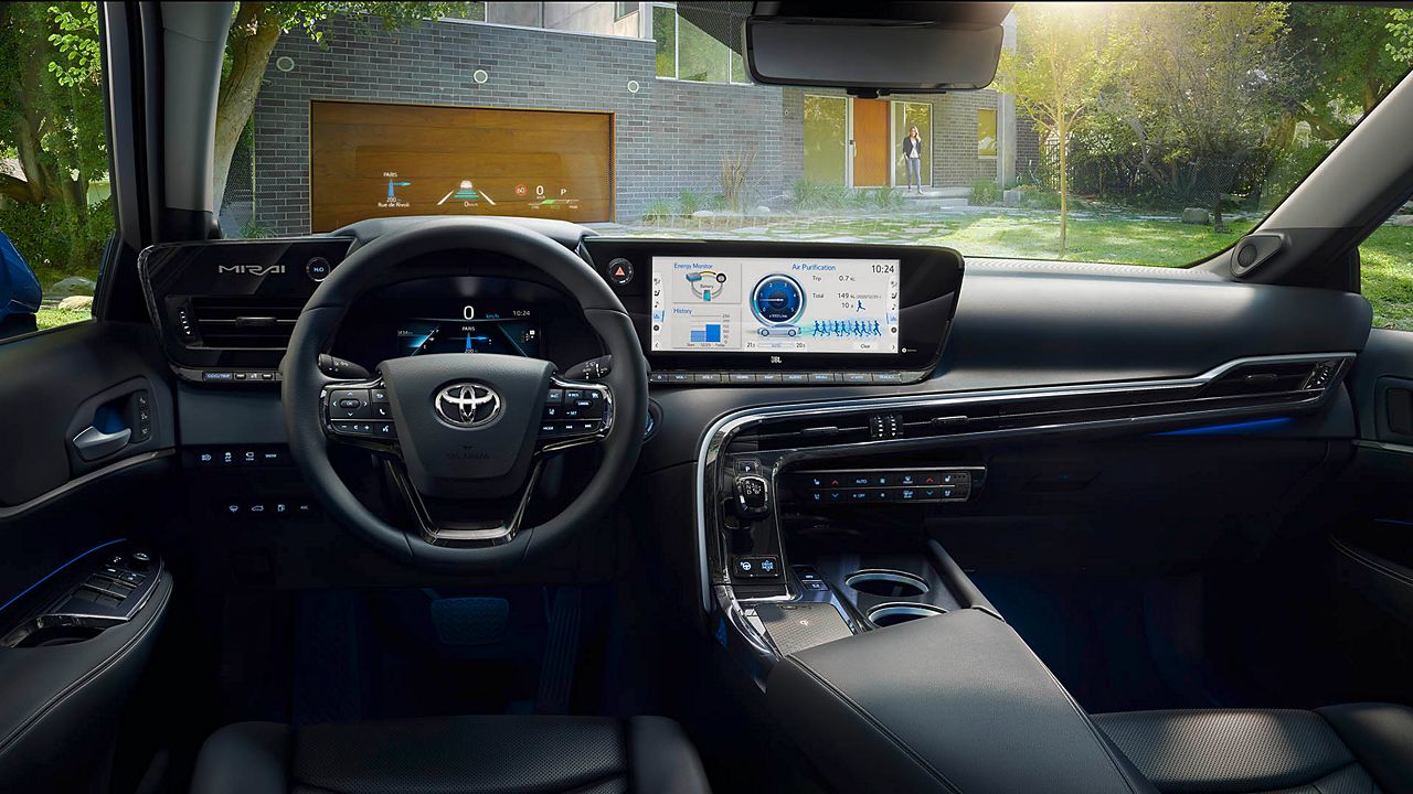 Toyota's mirai outlet