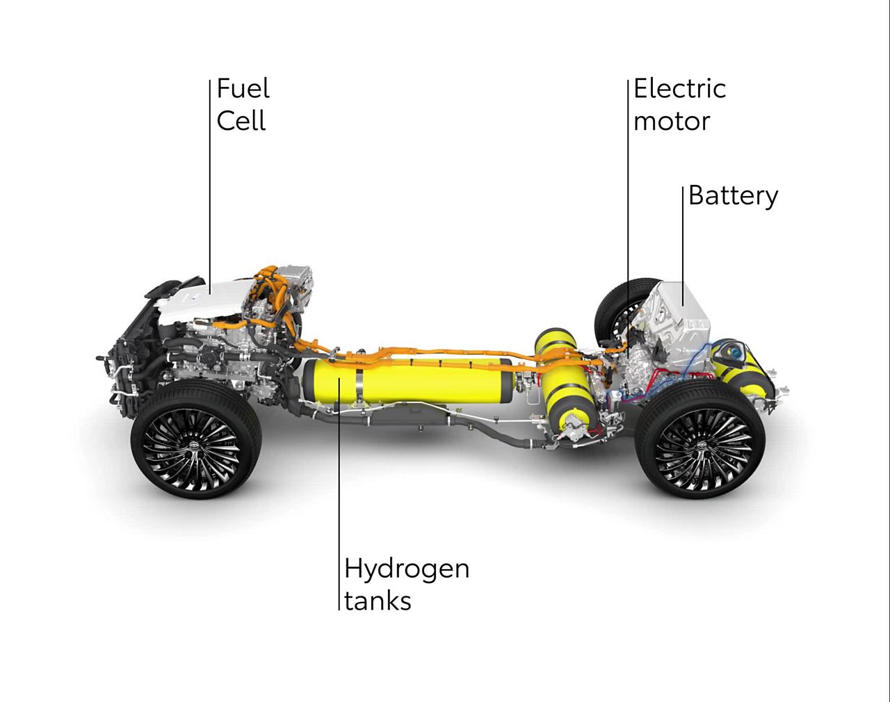 Toyota fuel store cell price