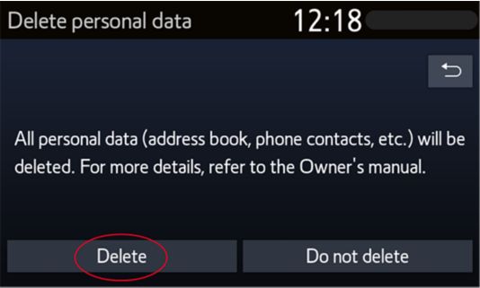 Personal Data Deletion, Owners