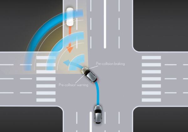 Système de sécurité pré-collision (PCS) amélioré