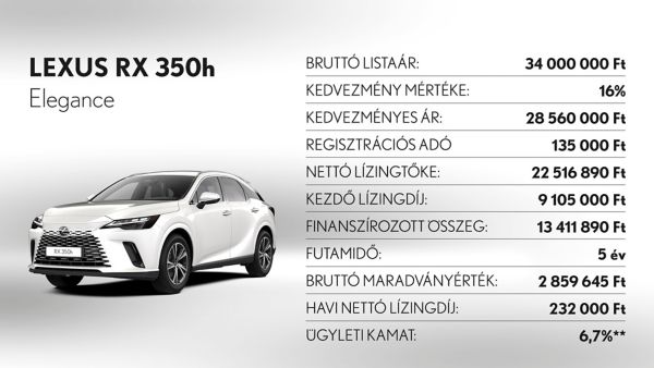 NYILTVEGU-offers-RX350h-elegance-flotta-1
