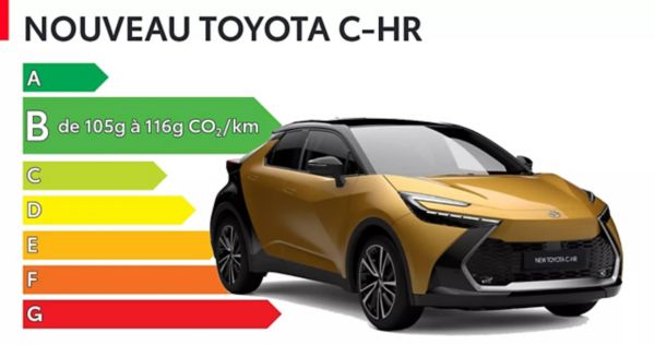 Nouveau CH-R-1