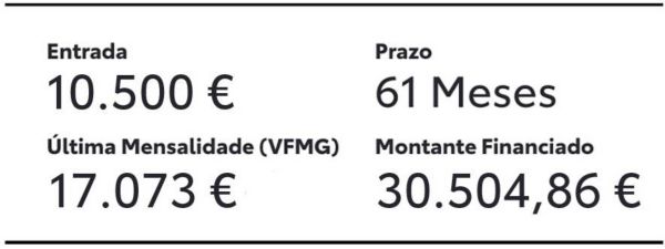 Oferta Prius - Exemplo_info