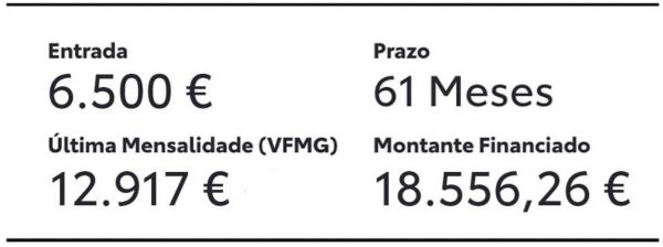 Oferta Yaris - Exemplo_info