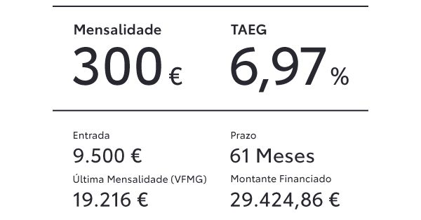 P2-Tabelas-Financiamento-C-HR-Hibrido-Plug-In