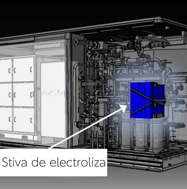 Rolul-cheie al hidrogenului pentru neutralitatea emisiilor de carbon