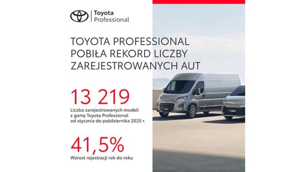 Toyota Professional pobiła rekord liczby zarejestrowanych aut
