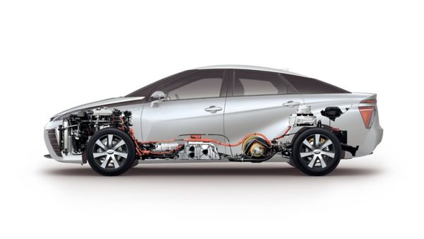 Schemat działania systemu wodorowego samochodu Toyoty