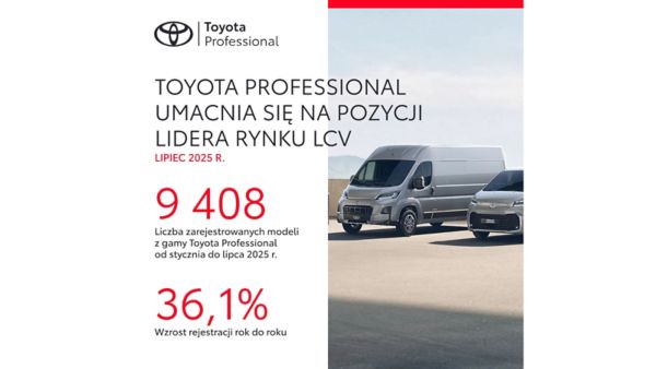 Toyota Professional umacnia się na pozycji lidera rynku LCV