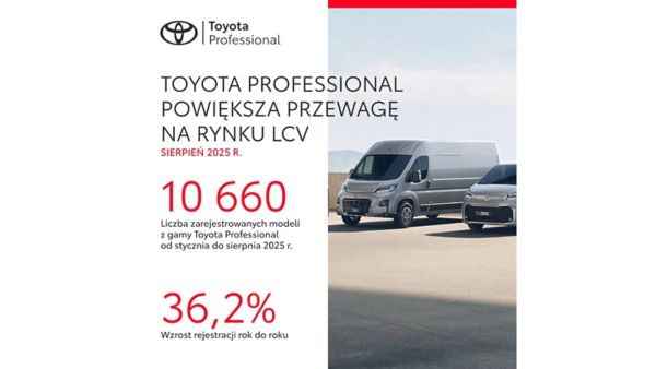 Toyota Professional powiększa przewagę na rynku LCV