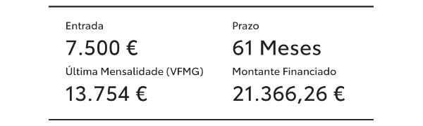 Tabela-Oferta-Yaris-Cross_02