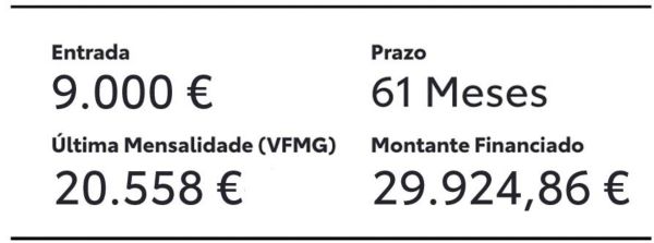 Toyota C-HR 2.0 Plug-in Hybrid 200 Business - Exemplo de credito - 05.25_info