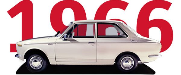 Toyota Corolla, exterieur, wit, zijkant, 1966-1970