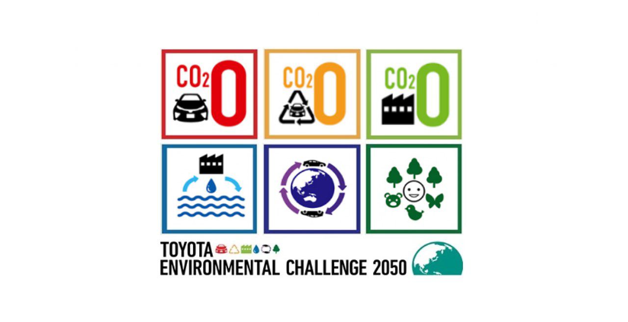 Sustainability at Toyota  Toyota Europe