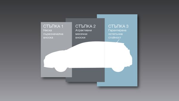 3 стъпки на лизингови условия