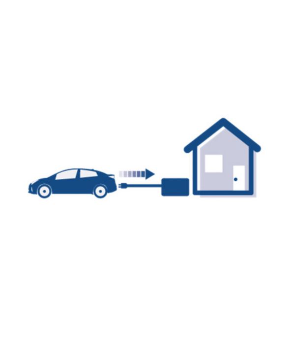 Toyota, O-Uchi Kyuden System, infographic