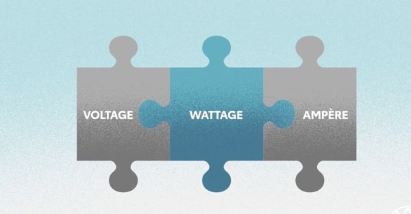 Toyota, Watt, uitleg, illustratie, video