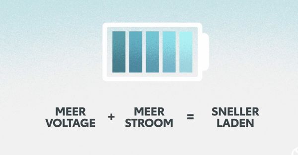 Toyota, batterij, uitleg, illustratie, video