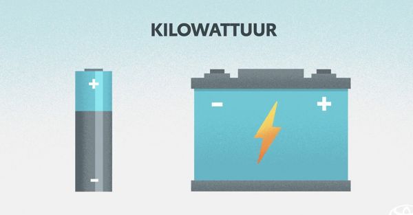 Toyota, kWh, illustratie, video