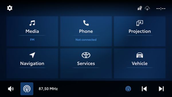Homepage display of a Toyota Smart Connect in-car multimedia system showing various car functions.