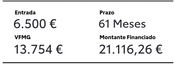 Informações sobre as entradas