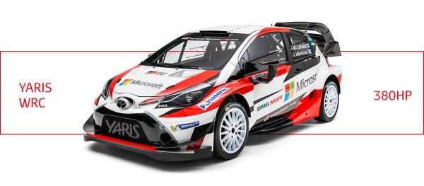 YARIS WRC