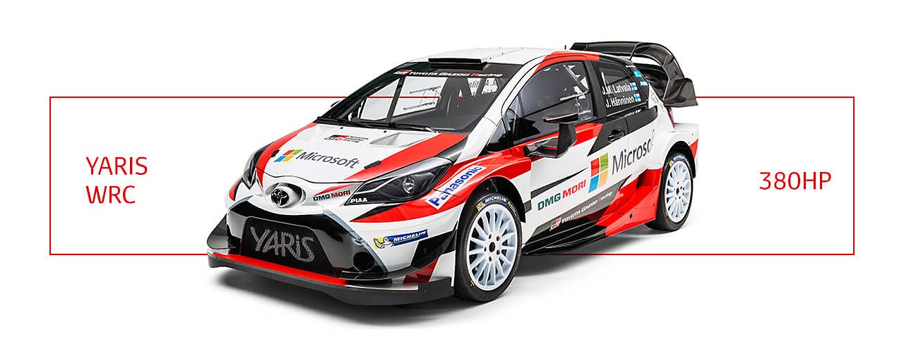 Toyota yaris rally discount