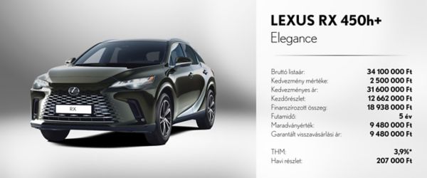 ZARTVEGU-Actual-offers-RX_450h+-elegance-2
