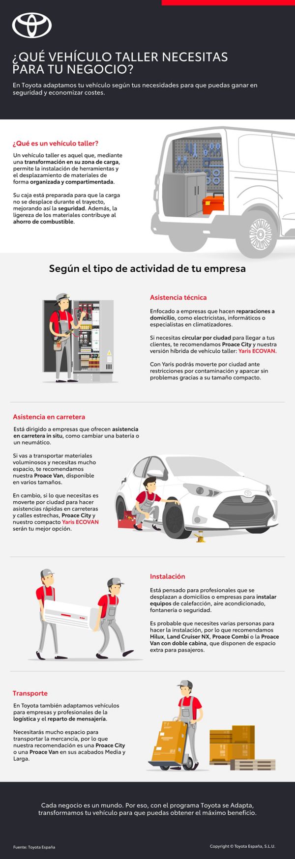 Adaptar vehículo taller en Toyota