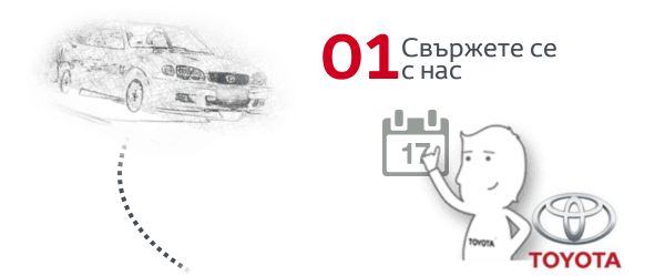 нов автомобил пиктограма