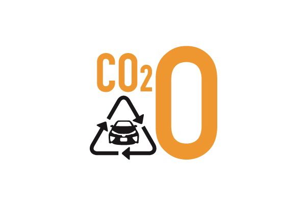 LIFE CYCLE ZERO CO2 EMISSIONS