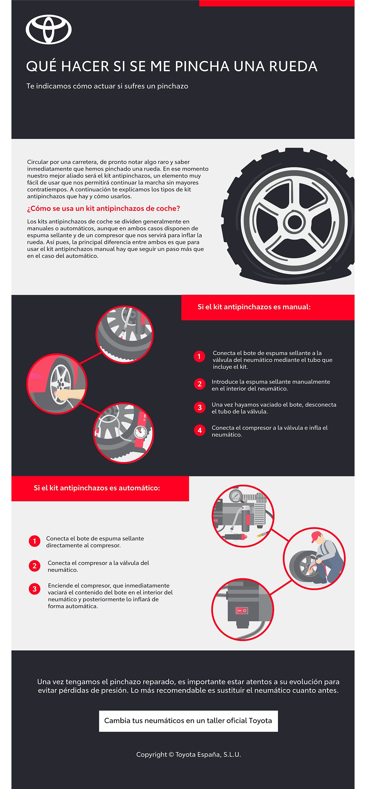 Qué es y cómo se utiliza el kit reparapinchazos de una rueda - Autofácil