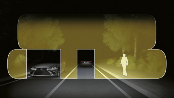 FEUX DE ROUTE ADAPTATIFS (AHS)