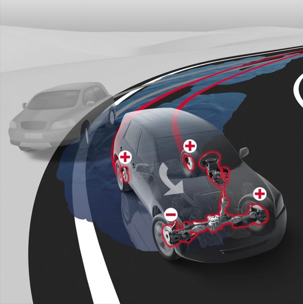 Toyota vehicle stability graphic