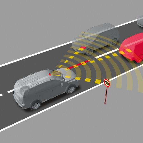 Toyota Safety Sense