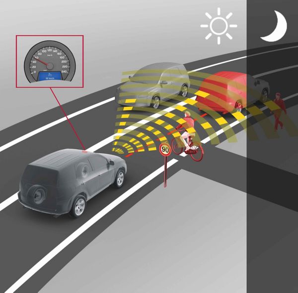 Toyota Safety Sense