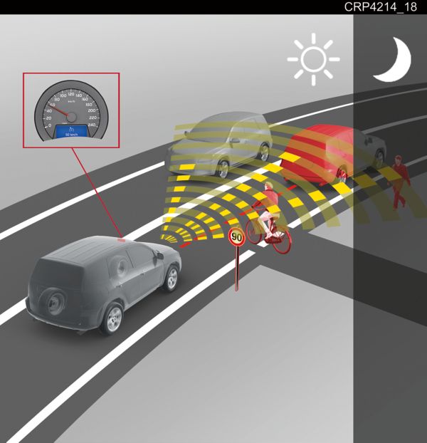 Toyota safety sense