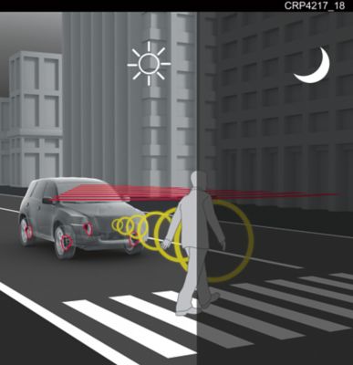Sistem de prevenire a coliziunilor frontale