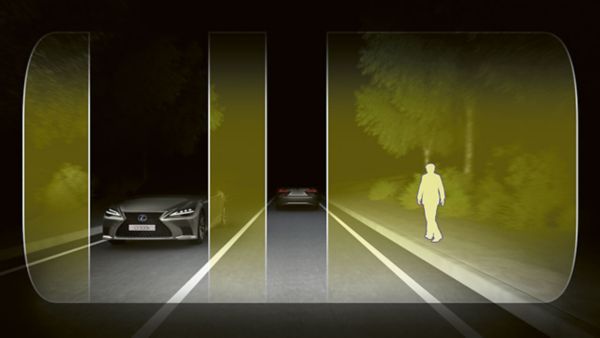 Grafika Lexus Safety System+ A