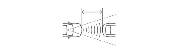 dynamic-radar