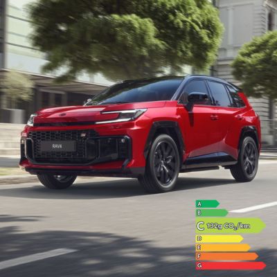 Nouveau RAV4