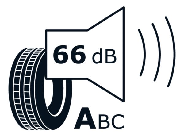 Etiquetage européen des pneus - Niveau du bruit extérieur 