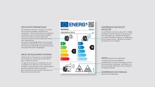 Etiquetage des pneus