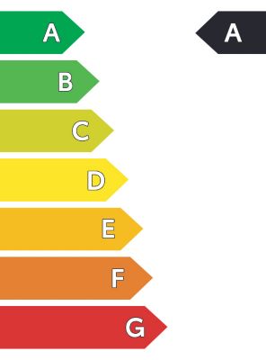 Étiquette énergétique