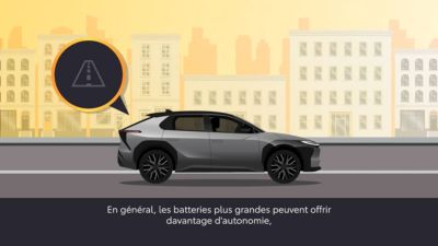 Batteries et autonomie