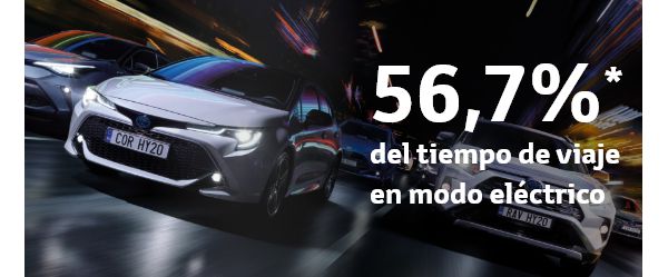 Prueba nuestra gama de híbridos eléctricos Toyota