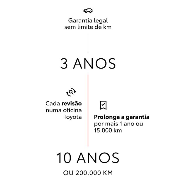 grafico-2